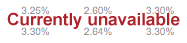 unavailable-1year